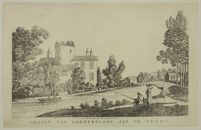 206335 Gezicht over de Angstel vanaf de naastgelegen weg op het kasteel Loenersloot te Loenersloot.01-01-1820-31-12-1830